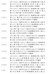 Figure 106103216-A0202-12-0042-35