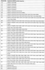 Figure imgf000038_0001