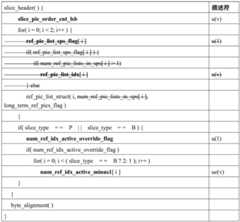 Figure BDA0002943831940000461