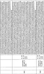 Figure BPA0000256061330004521