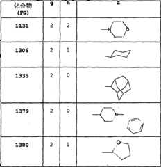Figure A0080661000542