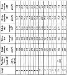 Figure imgf000062_0001