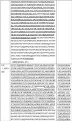 Figure GPA0000304243320000461