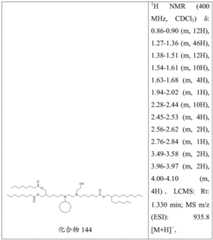 Figure BDA0004181048750002881