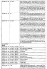 Figure 109131969-A0202-12-0079-32