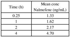 Figure imgf000118_0003