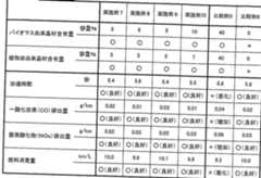 Figure imgf000041_0001