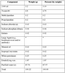 Figure imgf000064_0001