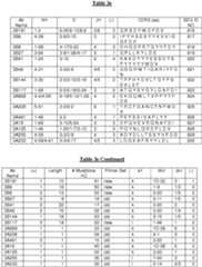 Figure imgb0625