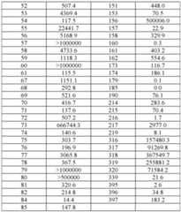 Figure imgf000828_0001