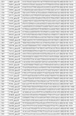 Figure imgf000572_0001