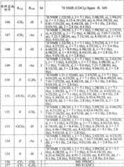 Figure 2005800266964100002002941