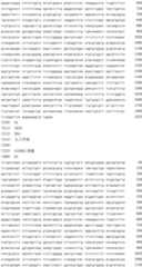 Figure IDA0002795140360000761