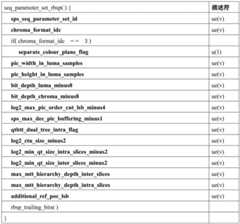 Figure BDA0002943831940000712