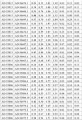 Figure BDA0001578122210002351