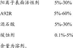 Figure FSA00000615674900011