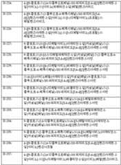 Figure 112011055510529-pct00018