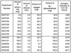 Figure imgf000064_0001