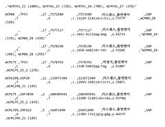 Figure pct00011