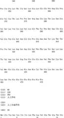 Figure IPA0000175387180001561