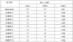 Figure BDA0002953599680000271