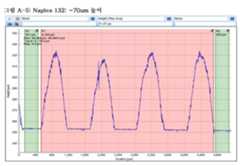 Figure 112014094141109-pct00007