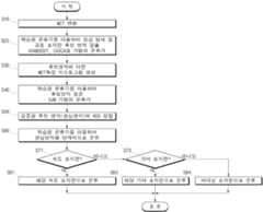 Figure R1020140001006