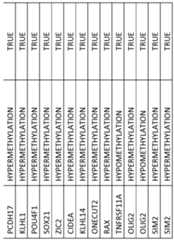 Figure imgf000079_0001