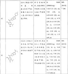 Figure S2006800208056D01371