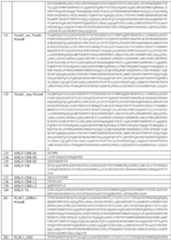 Figure imgf000103_0001