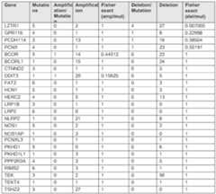 Figure imgf001191_0001