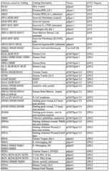 Figure imgf000353_0001