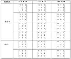 Figure BDA0003282351440000391