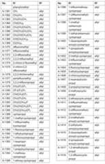 Figure imgf000065_0001