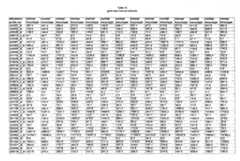 Figure imgf000437_0001