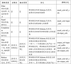 Figure BDA0003973933720000091