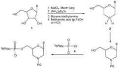 Figure imgf000100_0001