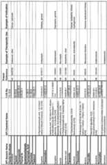 Figure imgf000396_0002