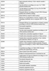 Figure imgf000271_0001