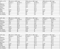 Figure imgf000250_0001