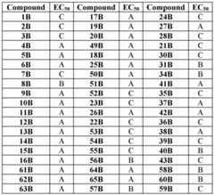 Figure imgf000448_0001