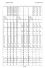 Figure imgf000623_0001