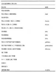 Figure 113124401-A0202-12-0076-35