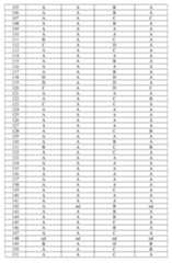 Figure imgf000410_0001