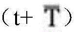 Figure BDA0002471697570000086