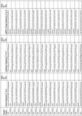 Figure imgf000272_0001