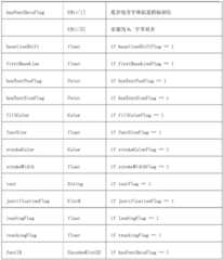 Figure BDA0002090804370000141