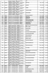 Figure imgf000196_0001