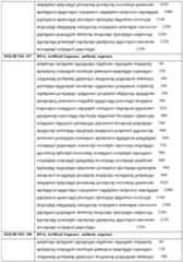 Figure imgf000091_0001