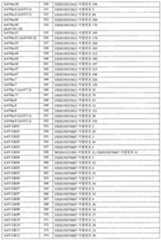 Figure 112022044143194-pat00011